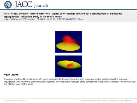 Date of download: 9/18/2016 Copyright © The American College of Cardiology. All rights reserved. From: A new dynamic three-dimensional digital color doppler.