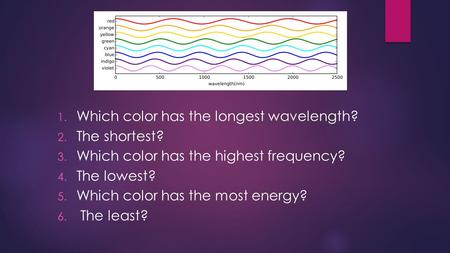 1. Which color has the longest wavelength? 2. The shortest? 3. Which color has the highest frequency? 4. The lowest? 5. Which color has the most energy?