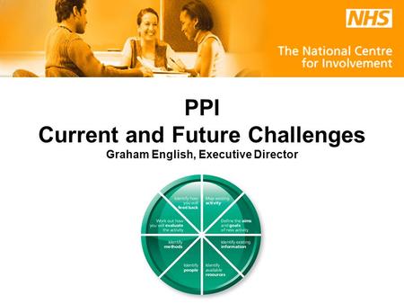 PPI Current and Future Challenges Graham English, Executive Director.