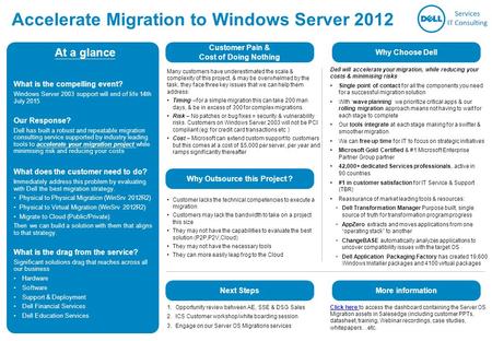 Accelerate Migration to Windows Server 2012 At a glance What is the compelling event? Windows Server 2003 support will end of life 14th July 2015 Our Response?