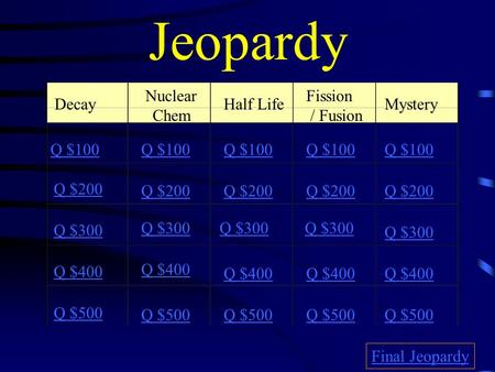 Jeopardy Decay Nuclear Chem Half Life Fission / Fusion Mystery Q $100 Q $200 Q $300 Q $400 Q $500 Q $100 Q $200 Q $300 Q $400 Q $500 Final Jeopardy.