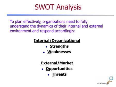SWOT Analysis Internal/Organizational Strengths Weaknesses External/Market Opportunities Threats To plan effectively, organizations need to fully understand.