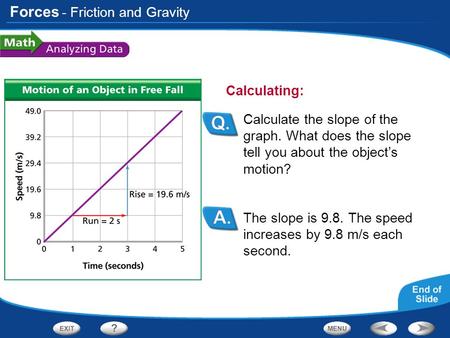 Forces The slope is 9.8. The speed increases by 9.8 m/s each second. Calculating: Calculate the slope of the graph. What does the slope tell you about.
