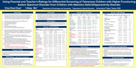 TEMPLATE DESIGN © 2008  Using Parental and Teacher's Ratings for Differential Screening of Taiwanese Children with Higher Functioning.