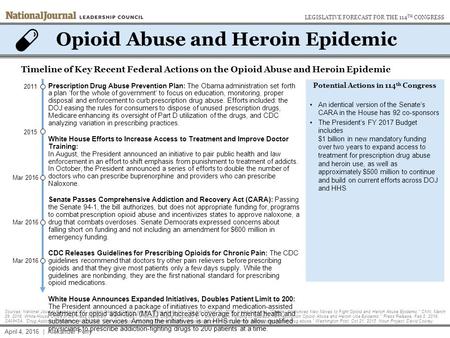 Sources: National Journal Research 2016, Jordain Carney, “Senate passes opioid abuse bill,” The Hill, March 10, 2016; Nadia Kounang, “Obama Announces New.