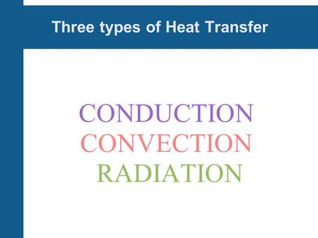 Three types of Heat Transfer CONDUCTION CONVECTION RADIATION.