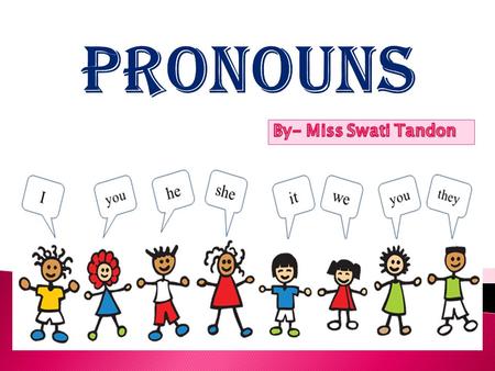  A pronoun is a word used to avoid the repetition of a noun or a noun phrase.  Examples: Ravansh arrived late. He had high fever. I wrote to my friend.