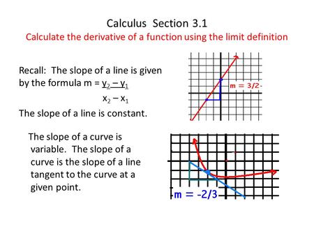 Calculus Section 3.1 Calculate the derivative of a function using the limit definition Recall: The slope of a line is given by the formula m = y 2 – y.