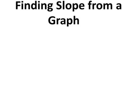 Finding Slope from a Graph. What is slope? Slope is the steepnes of a line “m” is the symbol used to represent slope.