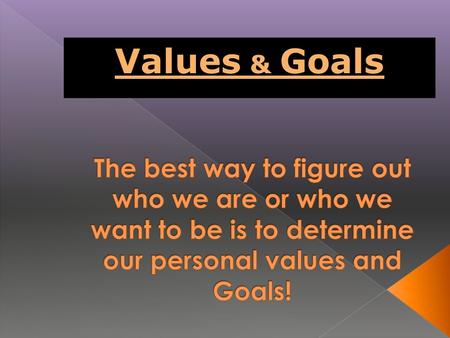 Values & Goals. A. Anything that is DESIRABLE, WORTHWHILE, and IMPORTANT B. Influenced by FAMILY, FRIENDS, TEACHERS, COACHES, TV, MOVIES, etc. C. Each.
