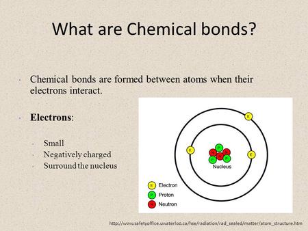 What are Chemical bonds? Chemical bonds are formed between atoms when their electrons interact. Electrons: Small Negatively charged Surround the nucleus.
