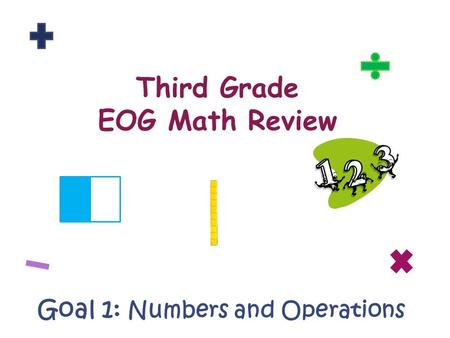 Third Grade EOG Math Review Goal 1: Numbers and Operations.
