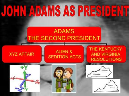 ADAMS THE SECOND PRESIDENT XYZ AFFAIR ALIEN & SEDITION ACTS THE KENTUCKY AND VIRGINIA RESOLUTIONS.