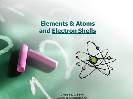 Created by G.Baker  Elements & Atoms and Electron Shells.
