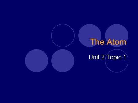 The Atom Unit 2 Topic 1. Subatomic Particles The smallest particle of an element that still has the properties of that element is the atom. Atoms are.