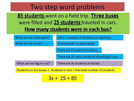 Two step word problems 85 students went on a field trip. Three buses were filled and 25 students traveled in cars. How many students were in each bus?
