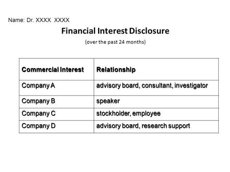 Financial Interest Disclosure (over the past 24 months) Commercial Interest Relationship Company A advisory board, consultant, investigator Company B speaker.