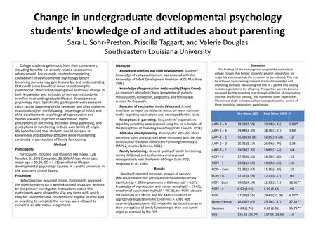 Change in undergraduate developmental psychology students' knowledge of and attitudes about parenting Sara L. Sohr-Preston, Priscilla Taggart, and Valerie.