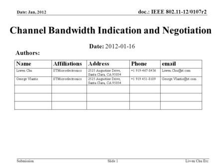 Doc.: IEEE 802.11-12/0107r2 SubmissionLiwen Chu Etc.Slide 1 Channel Bandwidth Indication and Negotiation Date: 2012-01-16 Authors: Date: Jan, 2012.