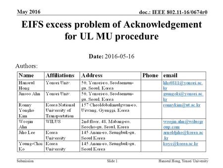 Submission doc.: IEEE 802.11-16/0674r0 May 2016 Hanseul Hong, Yonsei UniversitySlide 1 EIFS excess problem of Acknowledgement for UL MU procedure Date:
