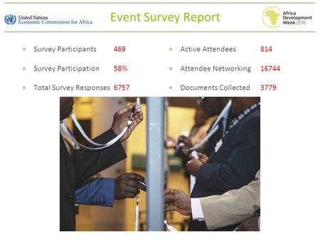 Survey Report Event Survey Report ●Survey Participants469 ●Survey Participation58% ●Total Survey Responses6757 ●Active Attendees814 ●Attendee Networking16744.