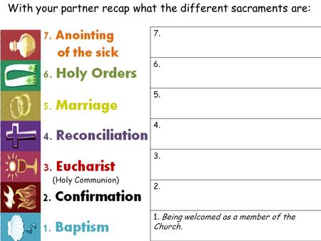 7. 6. 5. 4. 3. 2. 1. Being welcomed as a member of the Church. With your partner recap what the different sacraments are: (Holy Communion)