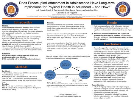 Does Preoccupied Attachment in Adolescence Have Long-term Implications for Physical Health in Adulthood – and How? Leah Grande, Joseph S. Tan, Joseph P.