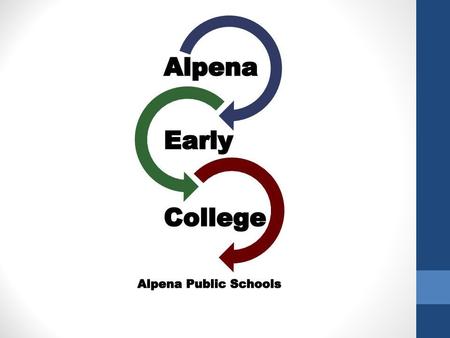 Bridging the Gap Between High School & College What is an Early College? High School 5 year program Three year-accelerated program Grades 11-13, with.