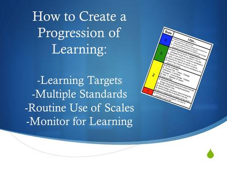  How to Create a Progression of Learning: -Learning Targets -Multiple Standards -Routine Use of Scales -Monitor for Learning.
