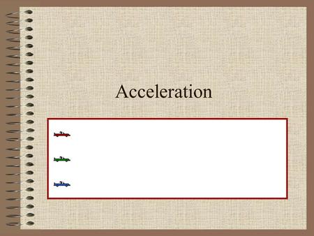 Acceleration. Definition Any change in velocity is acceleration What are the possible causes of acceleration? Speeding up Slowing down Changing direction.