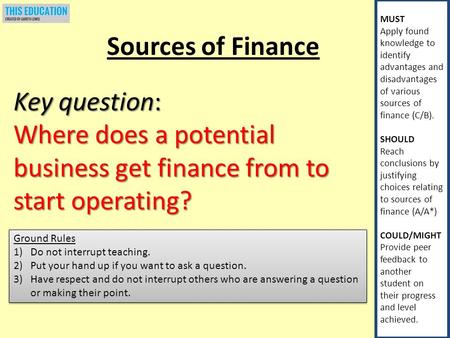 MUST Apply found knowledge to identify advantages and disadvantages of various sources of finance (C/B). SHOULD Reach conclusions by justifying choices.