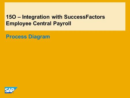 15O – Integration with SuccessFactors Employee Central Payroll