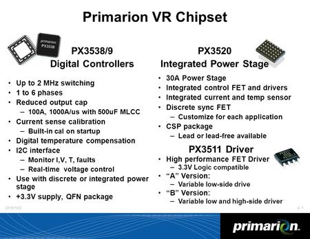 P. 1 2016/10/2 Primarion VR Chipset Up to 2 MHz switching 1 to 6 phases Reduced output cap – 100A, 1000A/us with 500uF MLCC Current sense calibration –