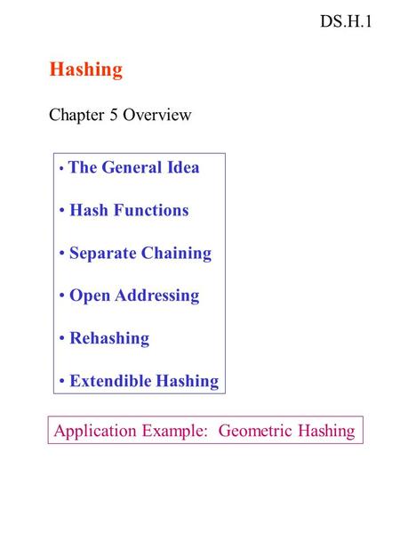 DS.H.1 Hashing Chapter 5 Overview The General Idea Hash Functions Separate Chaining Open Addressing Rehashing Extendible Hashing Application Example: Geometric.