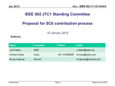 Doc.: IEEE 802.11-12/1454r0 Submission Jan 2013 IEEE 802 JTC1 Standing Committee Proposal for SC6 contribution process 15 January 2013 Haasz et al, IEEESlide.