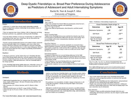 Deep Dyadic Friendships vs. Broad Peer Preference During Adolescence as Predictors of Adolescent and Adult Internalizing Symptoms Rachel K. Narr & Joseph.