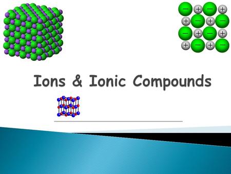ion: a charged atom that has gained or lost an electron  atoms that lose electrons become ___ ions (called cations)  atoms that gain electrons become.