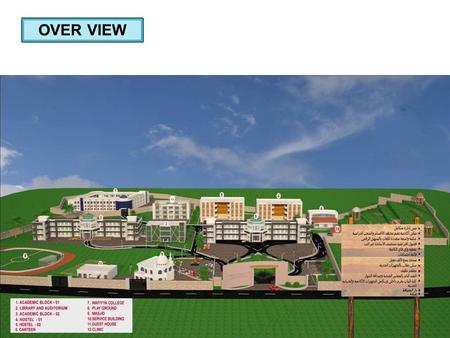 OVER VIEW. FACILITIES Block 1 : Academic and Admin Block 2 : Academic Masjid Digitalized Multi lingual library Research Centre Audio Visual theatre Live.