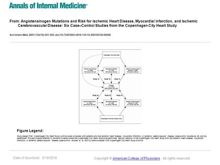 Date of download: 9/19/2016 From: Angiotensinogen Mutations and Risk for Ischemic Heart Disease, Myocardial Infarction, and Ischemic Cerebrovascular Disease: