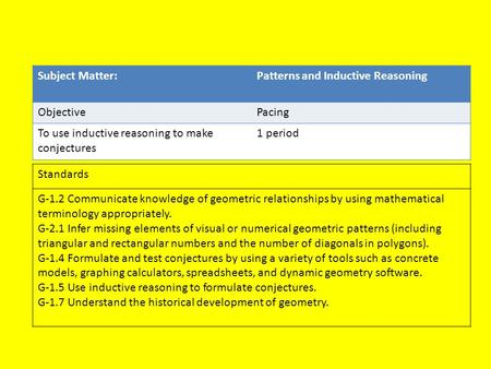 Subject Matter:Patterns and Inductive Reasoning ObjectivePacing To use inductive reasoning to make conjectures 1 period Standards G-1.2 Communicate knowledge.