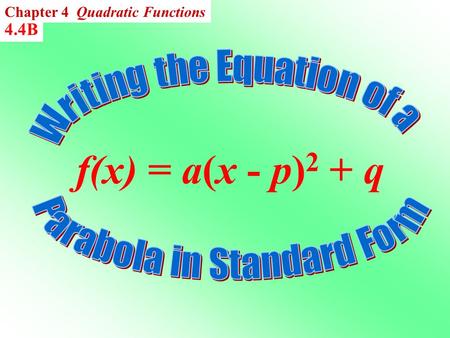 F(x) = a(x - p) 2 + q 4.4B Chapter 4 Quadratic Functions.