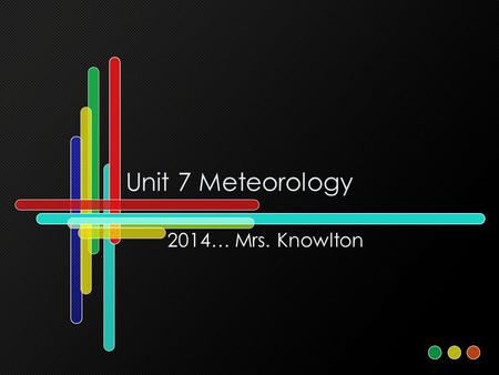 Unit 7 Meteorology 2014… Mrs. Knowlton. Weather describes the conditions in the atmosphere (mostly the troposphere the lowest layer of the atmosphere)
