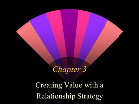 Chapter 3 Creating Value with a Relationship Strategy.