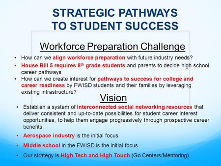 Workforce Preparation Challenge How can we align workforce preparation with future industry needs? House Bill 5 requires 8 th grade students and parents.
