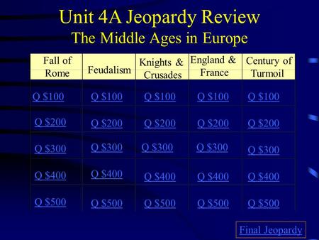 Unit 4A Jeopardy Review The Middle Ages in Europe Fall of Rome Feudalism Knights & Crusades England & France Century of Turmoil Q $100 Q $200 Q $300 Q.