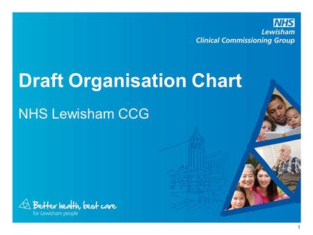 Draft Organisation Chart NHS Lewisham CCG 1. Chief Officer Martin Wilkinson Corporate Director Susanna Masters Business & development support for CCG/