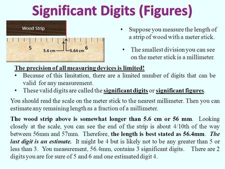 The precision of all measuring devices is limited! Because of this limitation, there are a limited number of digits that can be valid for any measurement.