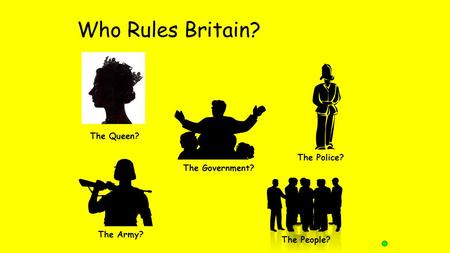 Who Rules Britain? The Queen? The Government? The Police? The Army? The People?
