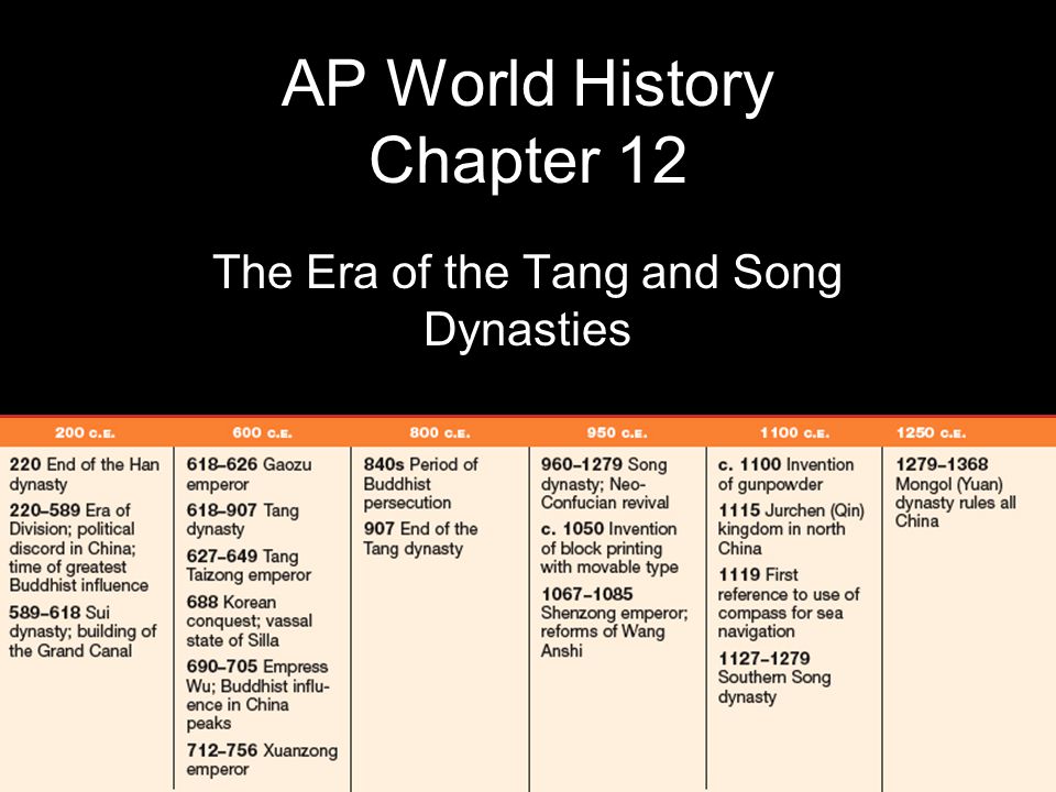 29 Chapter 12 Ap World History AndieEmilia bible-has-white-name-but-it-was-middle-east-store-dakora-co