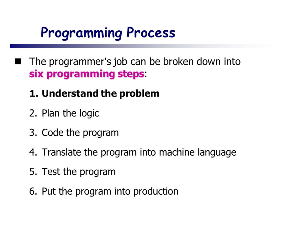 Hård ring gele Generator Programming Process The programmer's job can be broken down into six programming  steps: Understand the problem Plan the logic Code the program Translate. -  ppt video online download